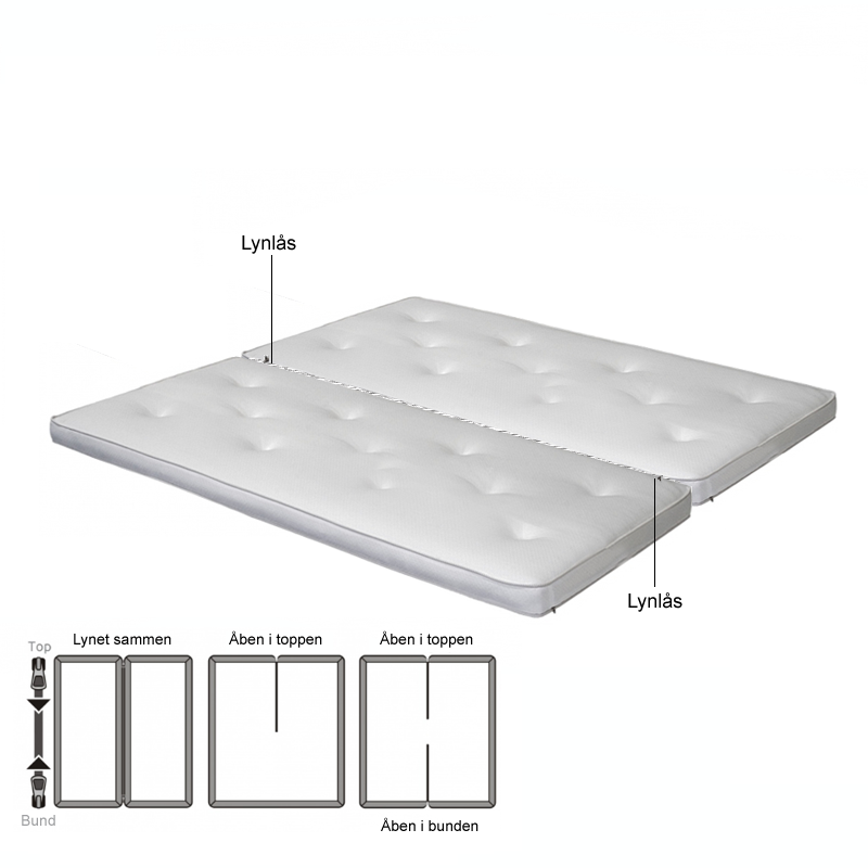 Topmadras-air-latex-h-2.png